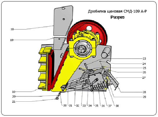 Дробилка СМД-109АР